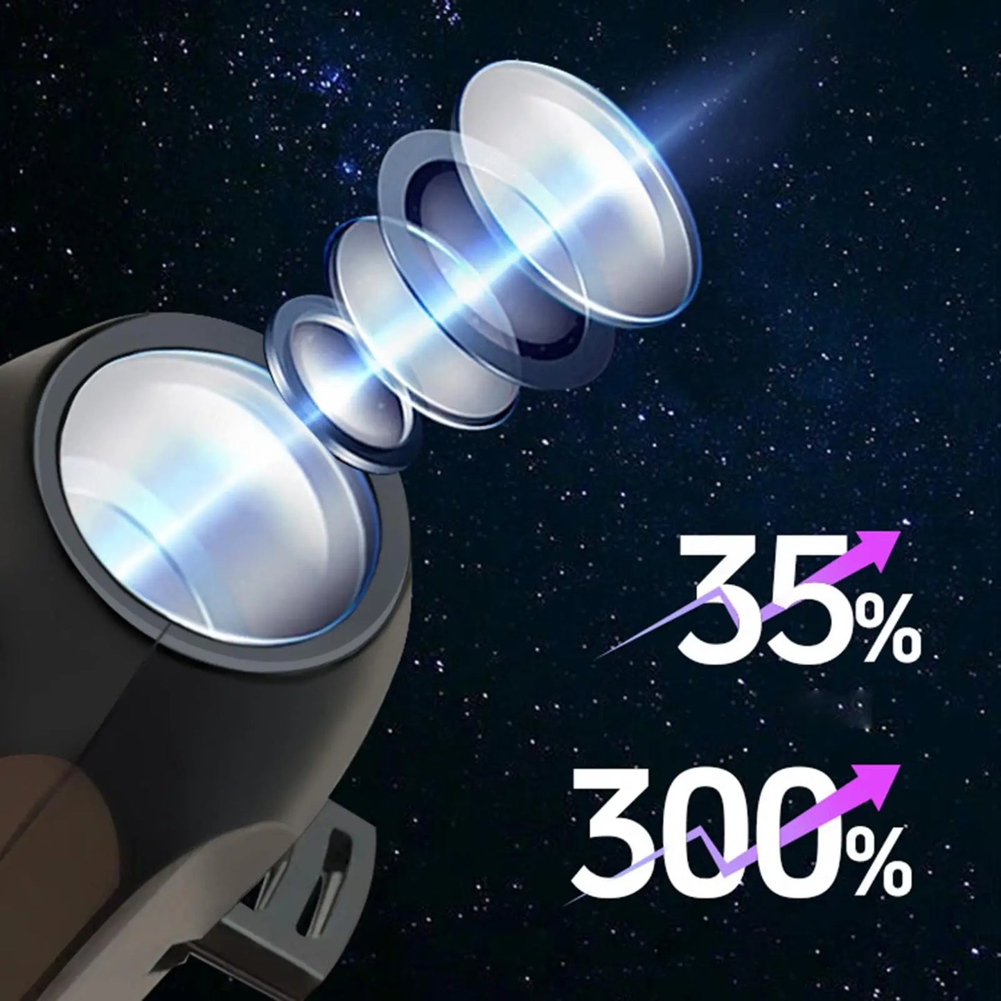 Spooky Halloween Projector